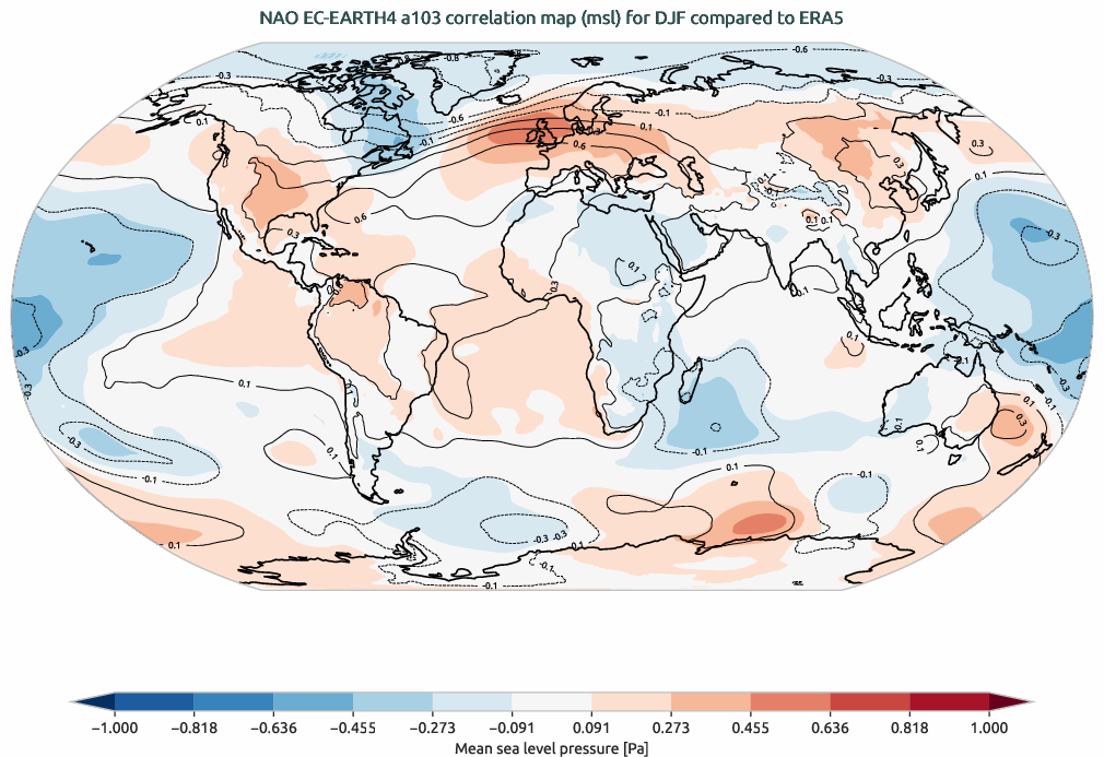 teleconnections.NAO_correlation.hpc2020.EC-EARTH4.a103.ERA5.seasons_DJF
