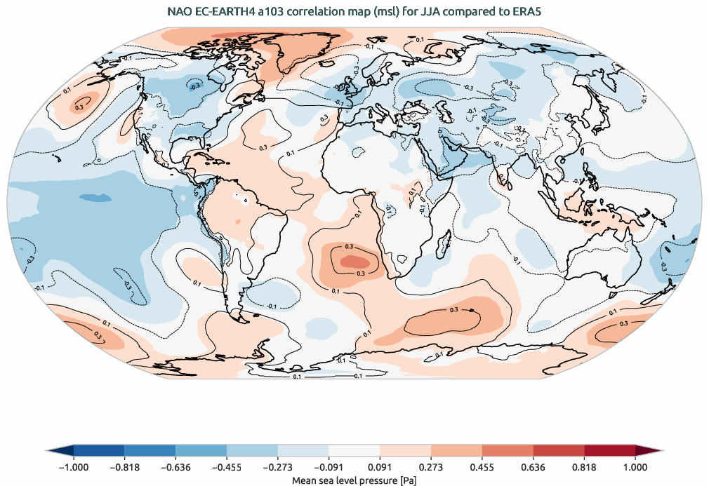 teleconnections.NAO_correlation.hpc2020.EC-EARTH4.a103.ERA5.seasons_JJA
