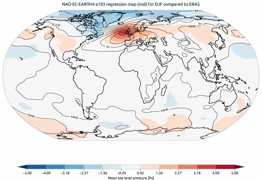 teleconnections.NAO_regression.hpc2020.EC-EARTH4.a103.ERA5.seasons_DJF
