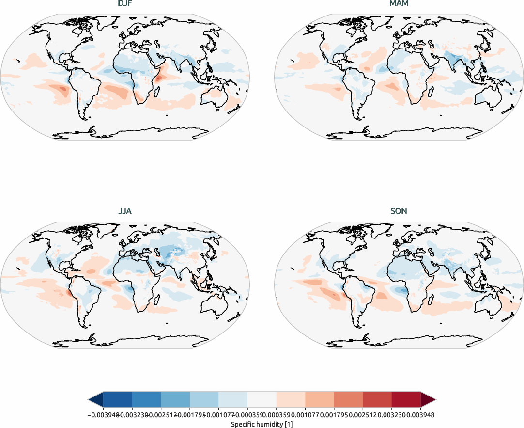 global_biases.seasonal_bias_map.hpc2020.EC-EARTH4.a104.q.obs.ERA5.era5.ymd.plev85000