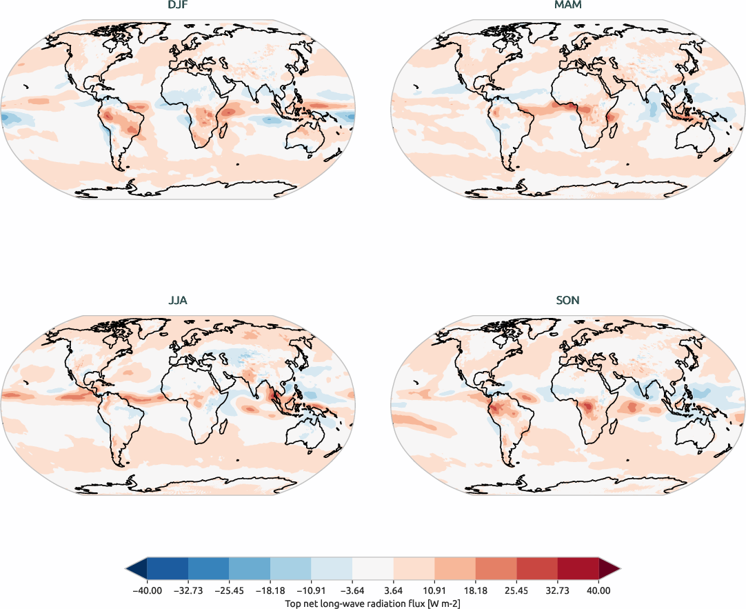 global_biases.seasonal_bias_map.hpc2020.EC-EARTH4.a104.tnlwrf.obs.ERA5.era5.ymd