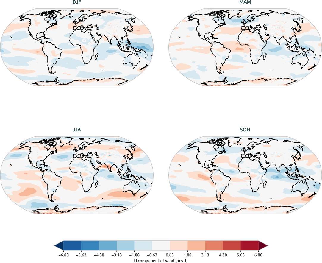 global_biases.seasonal_bias_map.hpc2020.EC-EARTH4.a104.u.obs.ERA5.era5.ymd.plev85000