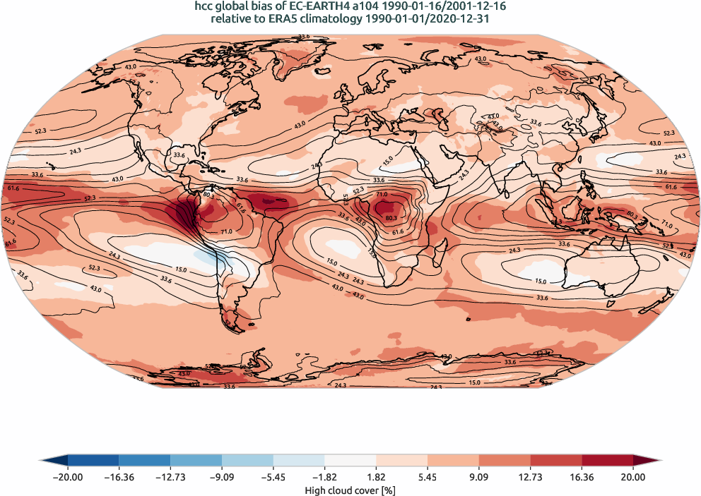 global_biases.total_bias_map.hpc2020.EC-EARTH4.a104.hcc.obs.ERA5.era5.ymd