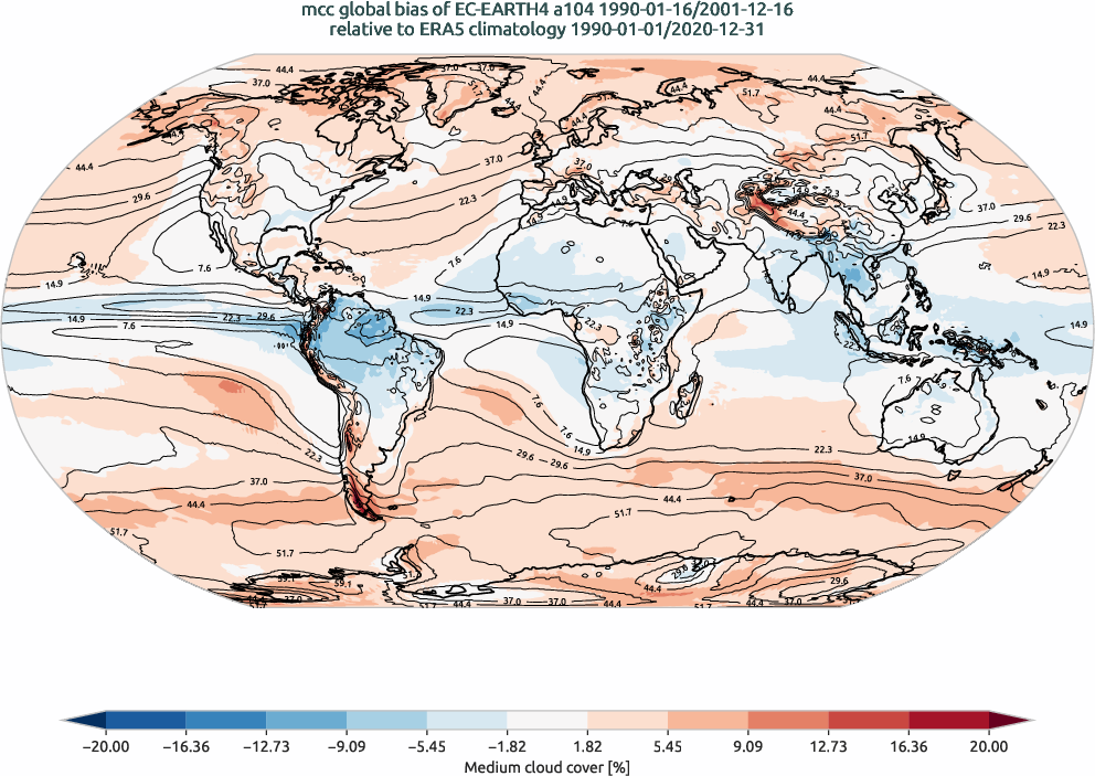global_biases.total_bias_map.hpc2020.EC-EARTH4.a104.mcc.obs.ERA5.era5.ymd