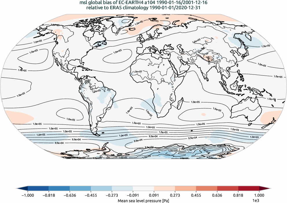 global_biases.total_bias_map.hpc2020.EC-EARTH4.a104.msl.obs.ERA5.era5.ymd