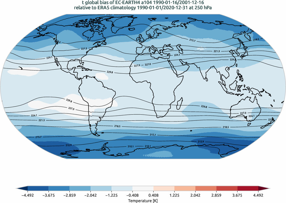 global_biases.total_bias_map.hpc2020.EC-EARTH4.a104.t.obs.ERA5.era5.ymd.plev25000