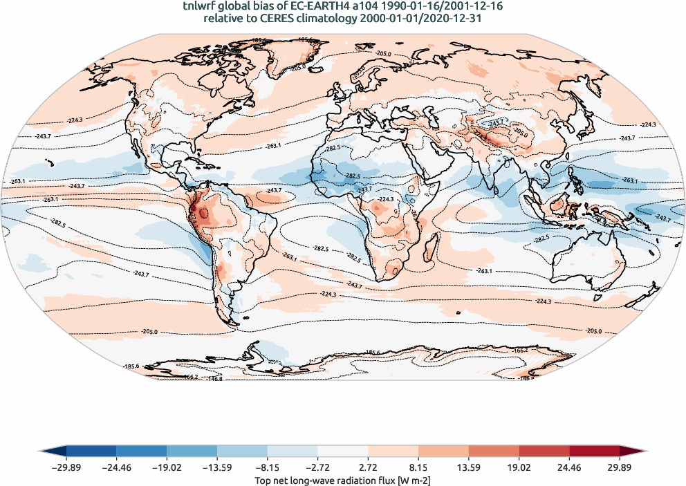 global_biases.total_bias_map.hpc2020.EC-EARTH4.a104.tnlwrf.obs.CERES.ebaf-toa41.ymd