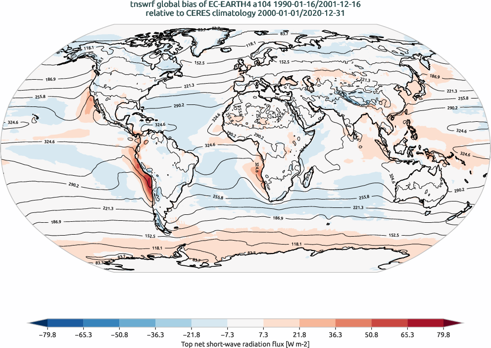 global_biases.total_bias_map.hpc2020.EC-EARTH4.a104.tnswrf.obs.CERES.ebaf-toa41.ymd