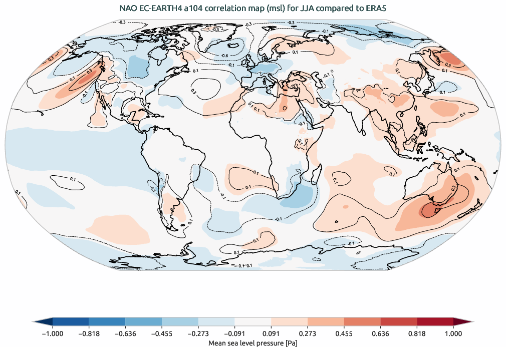 teleconnections.NAO_correlation.hpc2020.EC-EARTH4.a104.ERA5.seasons_JJA