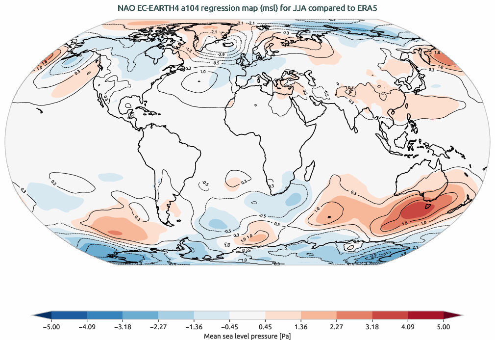 teleconnections.NAO_regression.hpc2020.EC-EARTH4.a104.ERA5.seasons_JJA