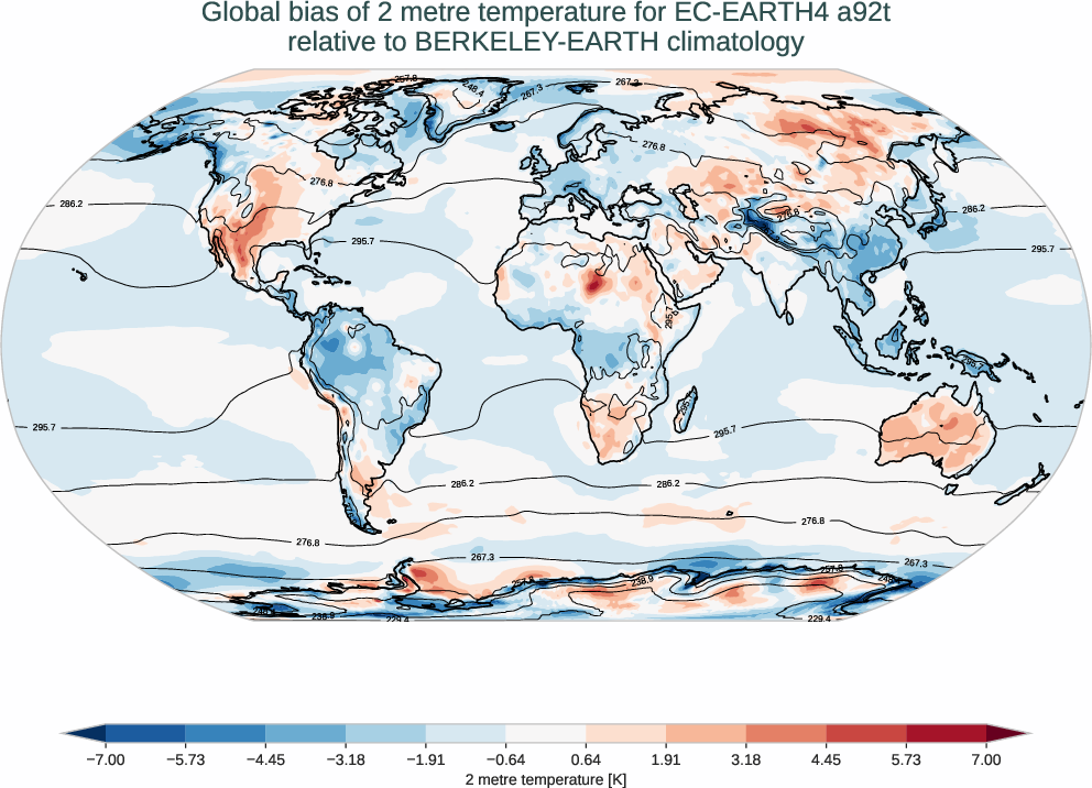 atmosphere2d.bias.ece4-tuning.EC-EARTH4.a92t.r1.BERKELEY-EARTH.aqua-filled.2t