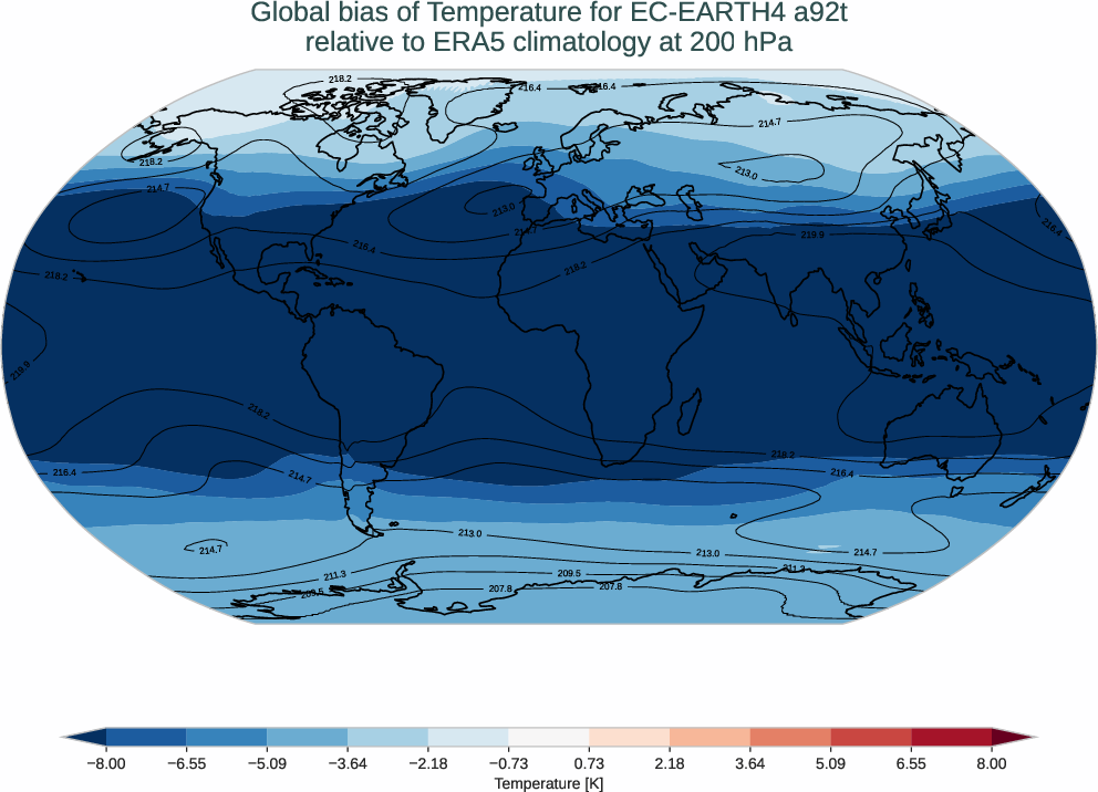atmosphere3d.bias.ece4-tuning.EC-EARTH4.a92t.r1.ERA5.era5.t.20000