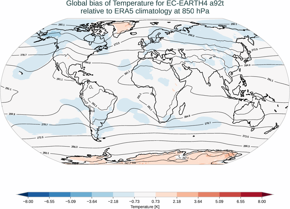 atmosphere3d.bias.ece4-tuning.EC-EARTH4.a92t.r1.ERA5.era5.t.85000