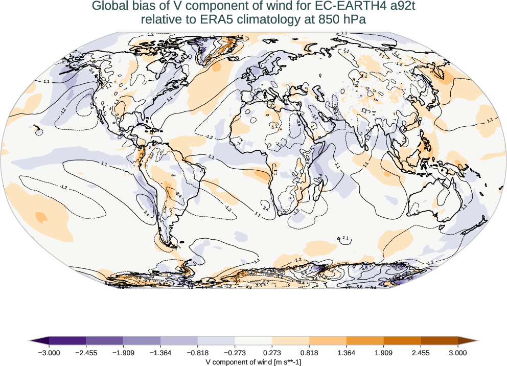 atmosphere3d.bias.ece4-tuning.EC-EARTH4.a92t.r1.ERA5.era5.v.85000