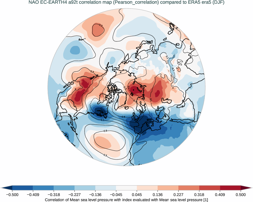 nao.correlation_djf.ece4-tuning.EC-EARTH4.a92t.r1.obs.ERA5.era5