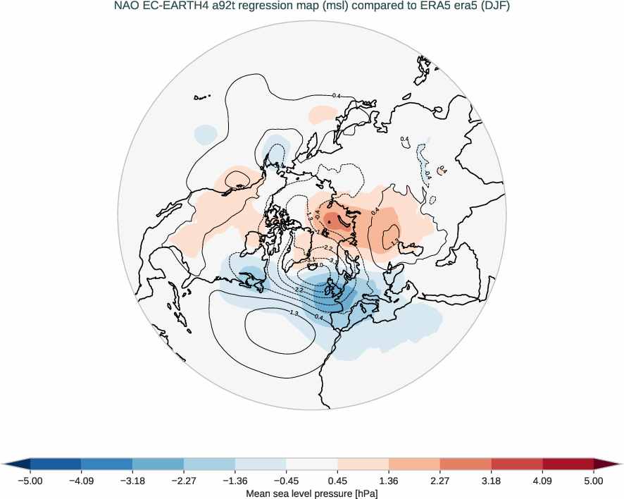 nao.regression_djf.ece4-tuning.EC-EARTH4.a92t.r1.obs.ERA5.era5