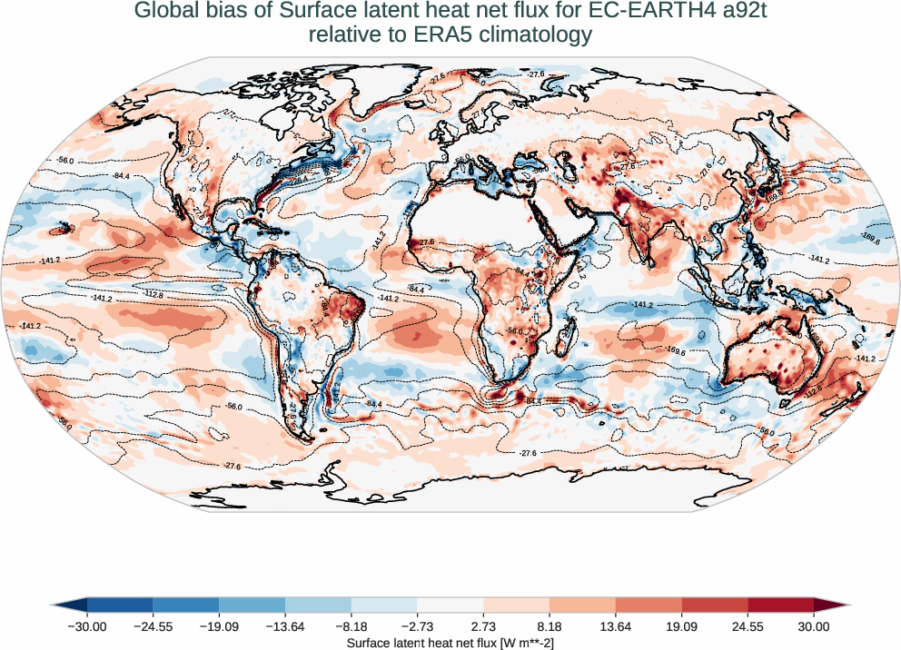 radiation_surface.bias.ece4-tuning.EC-EARTH4.a92t.r1.ERA5.era5.slhtf