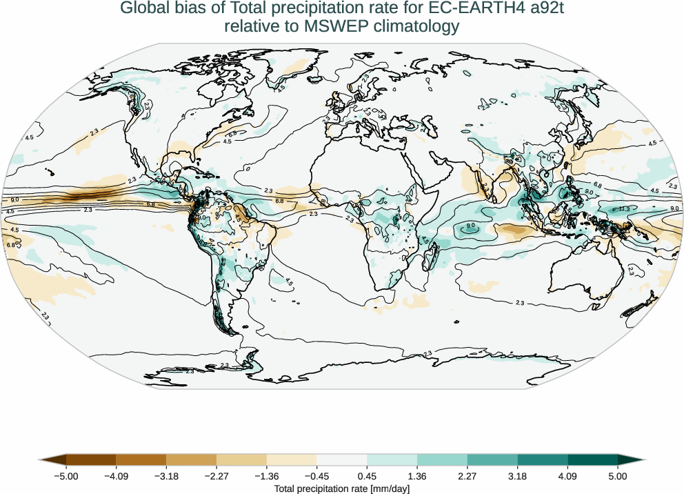 water_cycle.bias.ece4-tuning.EC-EARTH4.a92t.r1.MSWEP.v2.8.tprate