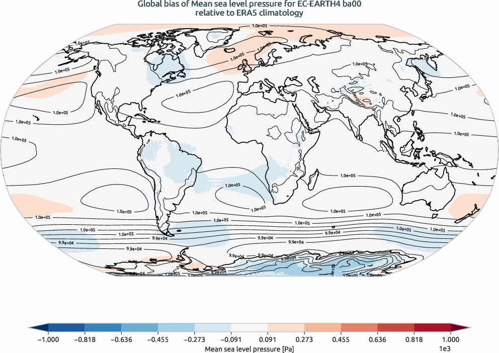 globalbiases.bias.ece4-tuning.EC-EARTH4.ba00.r1.ERA5.era5.msl