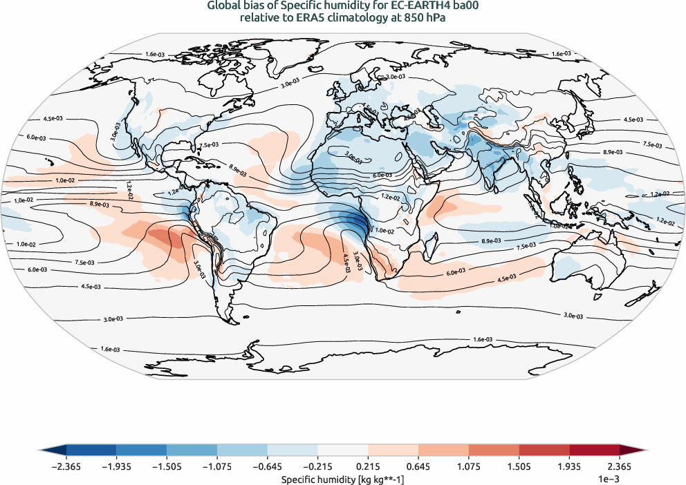 globalbiases.bias.ece4-tuning.EC-EARTH4.ba00.r1.ERA5.era5.q.85000