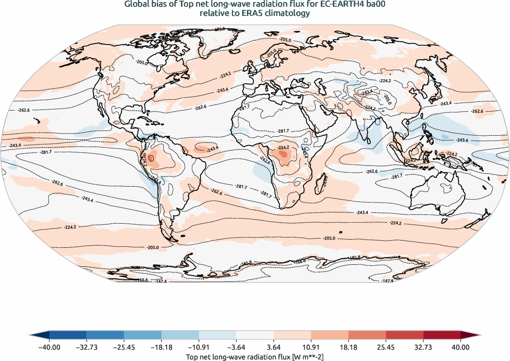 globalbiases.bias.ece4-tuning.EC-EARTH4.ba00.r1.ERA5.era5.tnlwrf