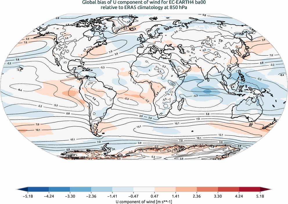 globalbiases.bias.ece4-tuning.EC-EARTH4.ba00.r1.ERA5.era5.u.85000