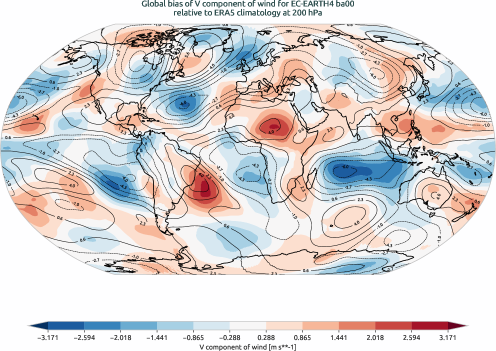 globalbiases.bias.ece4-tuning.EC-EARTH4.ba00.r1.ERA5.era5.v.20000