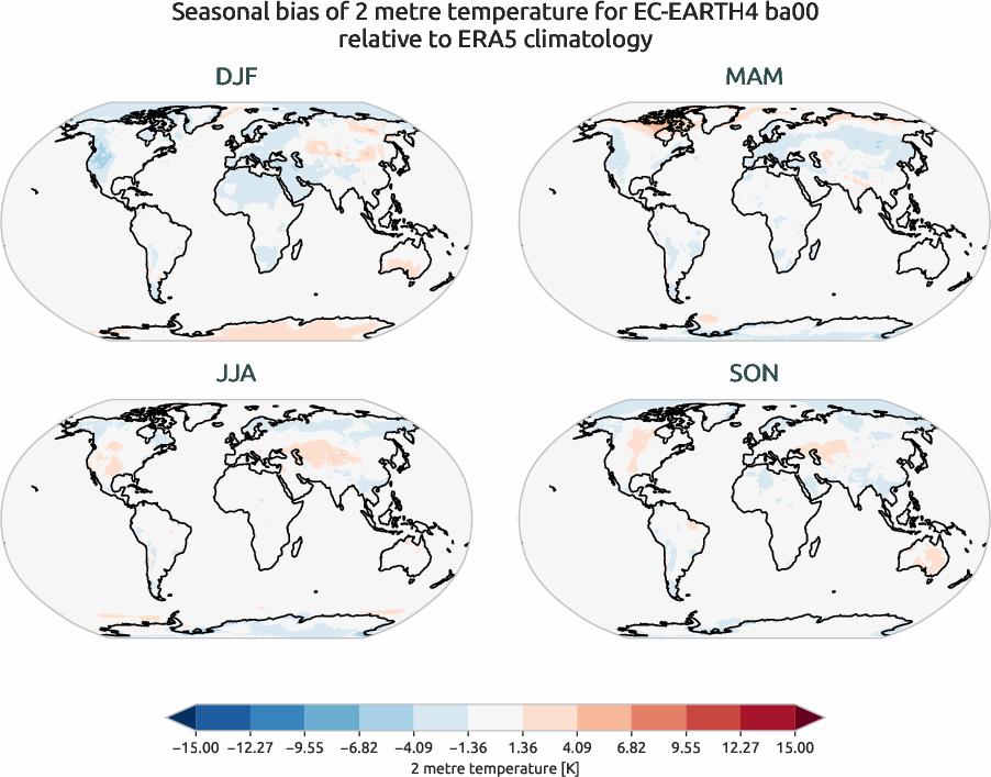 globalbiases.seasonal_bias.ece4-tuning.EC-EARTH4.ba00.r1.ERA5.era5.2t