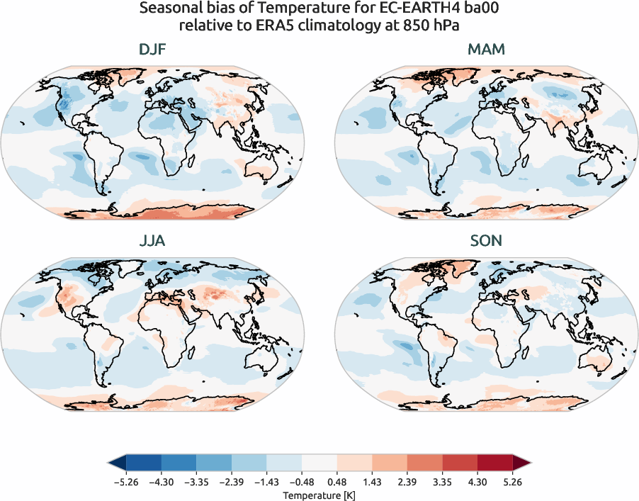 globalbiases.seasonal_bias.ece4-tuning.EC-EARTH4.ba00.r1.ERA5.era5.t.85000