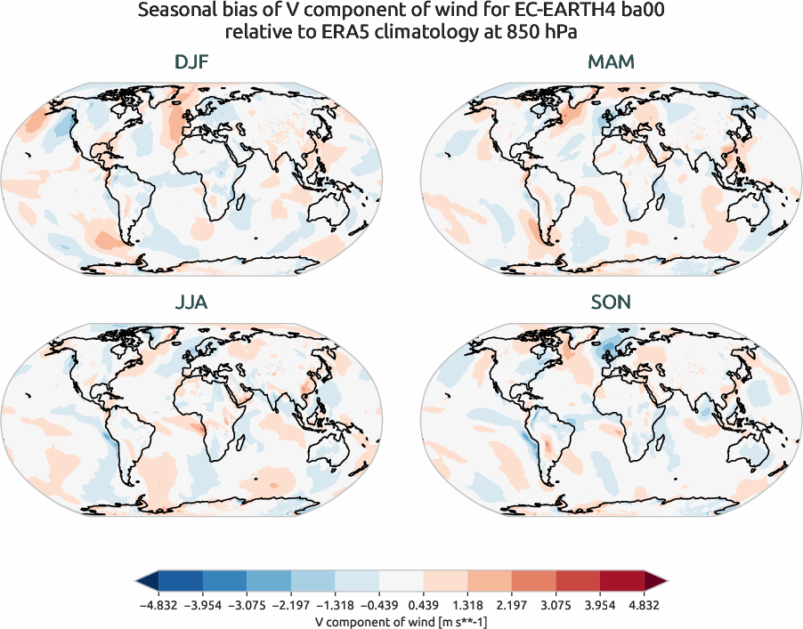 globalbiases.seasonal_bias.ece4-tuning.EC-EARTH4.ba00.r1.ERA5.era5.v.85000