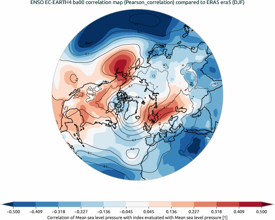 nao.correlation_DJF.ece4-tuning.EC-EARTH4.ba00.r1.obs.ERA5.era5