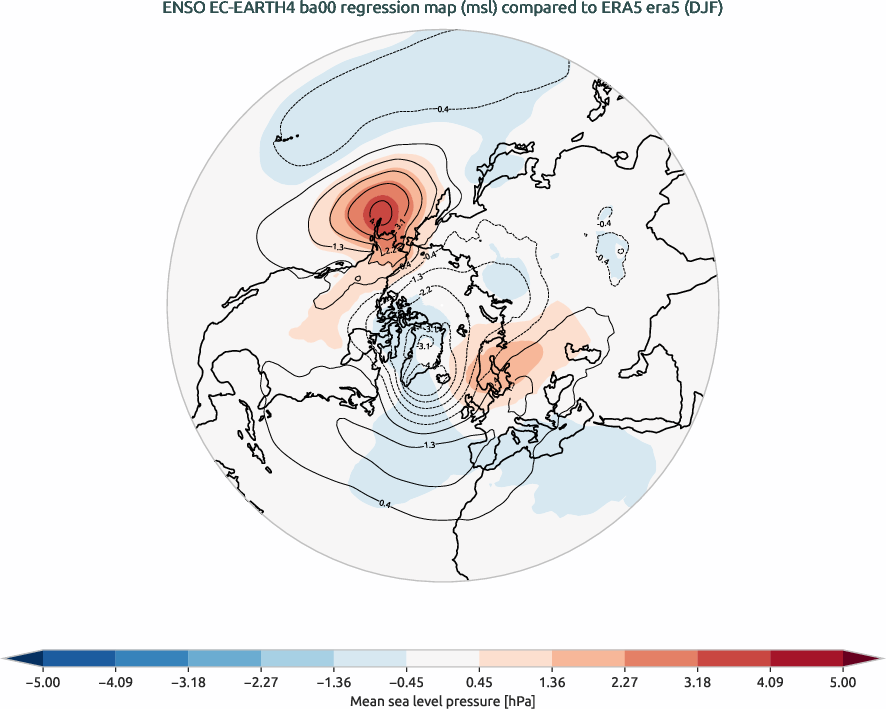 nao.regression_DJF.ece4-tuning.EC-EARTH4.ba00.r1.obs.ERA5.era5