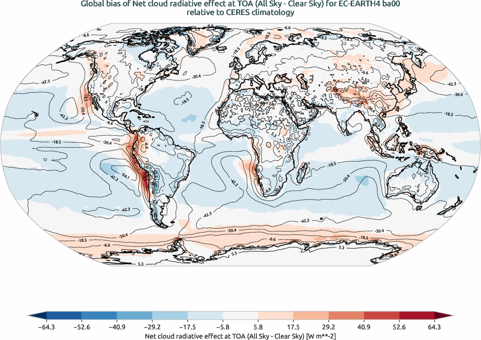 radiation.bias.ece4-tuning.EC-EARTH4.ba00.r1.CERES.ebaf-toa41.cre_toa_net