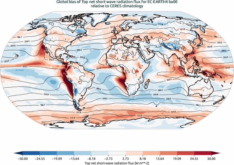 radiation.bias.ece4-tuning.EC-EARTH4.ba00.r1.CERES.ebaf-toa41.tnswrf