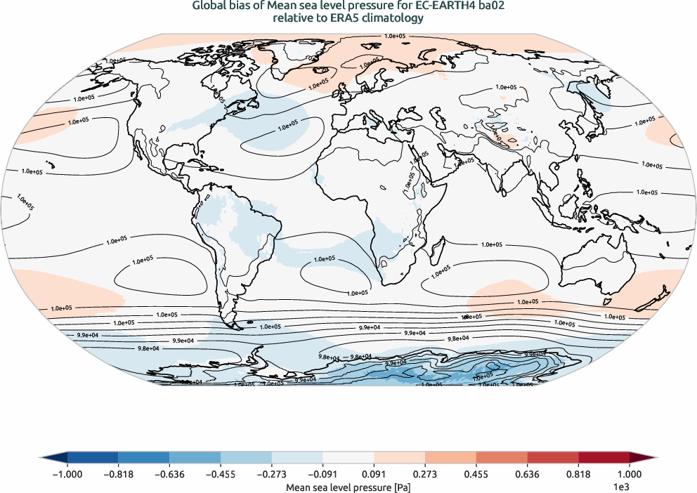 globalbiases.bias.ece4-tuning.EC-EARTH4.ba02.r1.ERA5.era5.msl