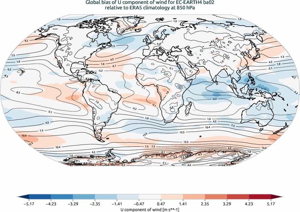 globalbiases.bias.ece4-tuning.EC-EARTH4.ba02.r1.ERA5.era5.u.85000