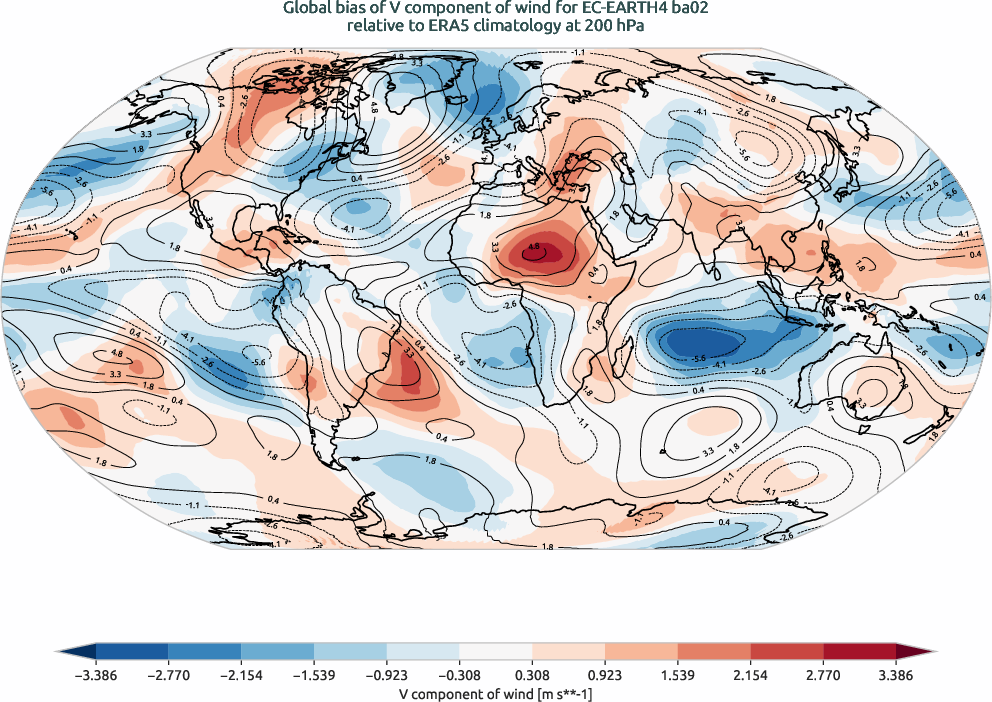 globalbiases.bias.ece4-tuning.EC-EARTH4.ba02.r1.ERA5.era5.v.20000