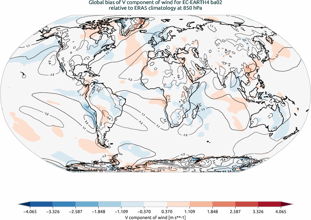 globalbiases.bias.ece4-tuning.EC-EARTH4.ba02.r1.ERA5.era5.v.85000