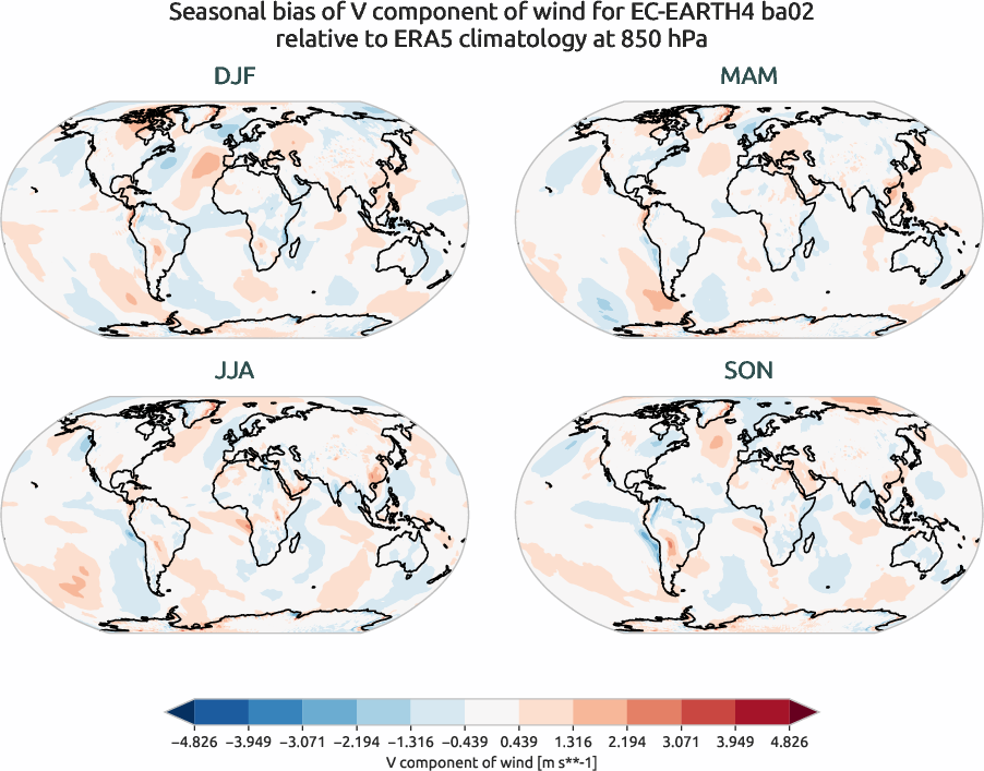 globalbiases.seasonal_bias.ece4-tuning.EC-EARTH4.ba02.r1.ERA5.era5.v.85000