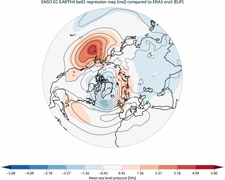 nao.regression_DJF.ece4-tuning.EC-EARTH4.ba02.r1.obs.ERA5.era5
