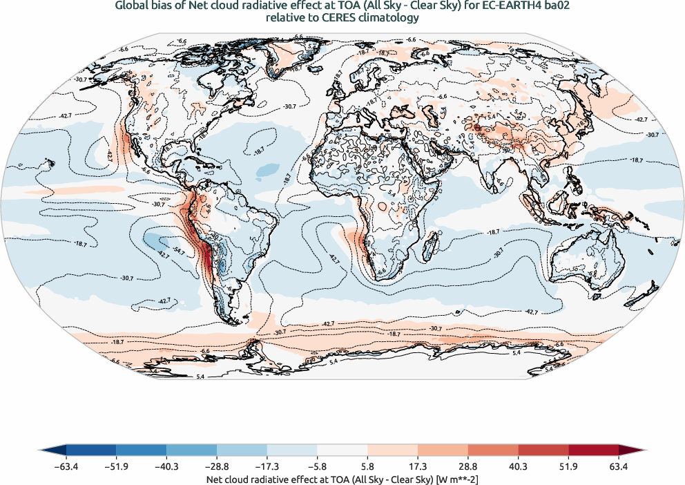 radiation.bias.ece4-tuning.EC-EARTH4.ba02.r1.CERES.ebaf-toa41.cre_toa_net