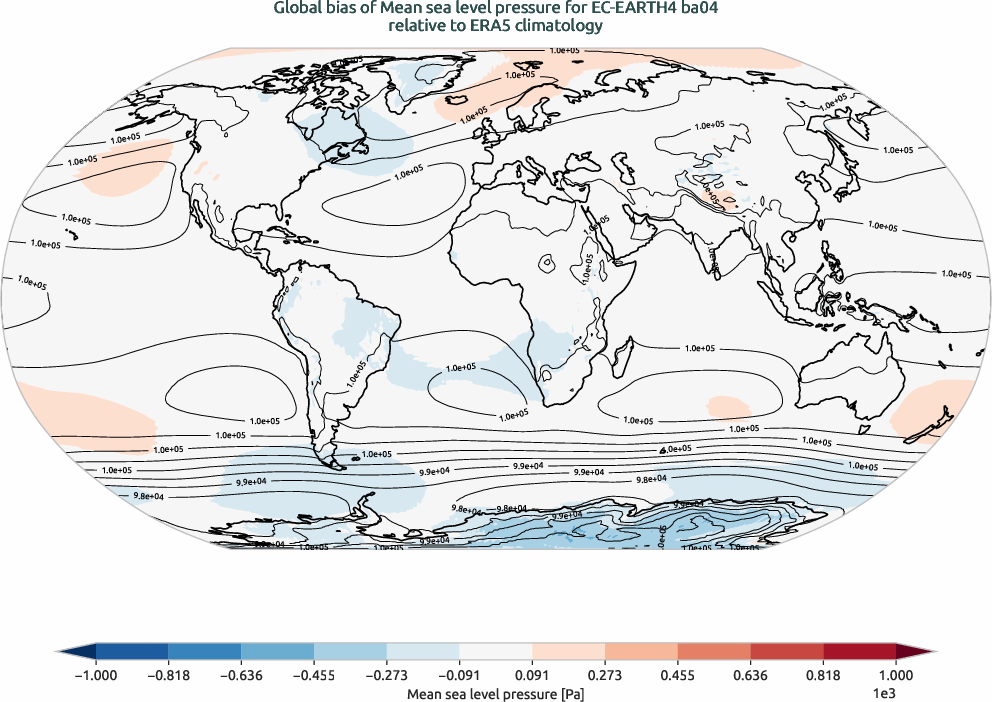 globalbiases.bias.ece4-tuning.EC-EARTH4.ba04.r1.ERA5.era5.msl