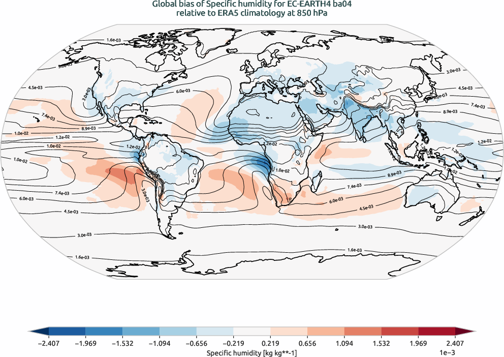 globalbiases.bias.ece4-tuning.EC-EARTH4.ba04.r1.ERA5.era5.q.85000