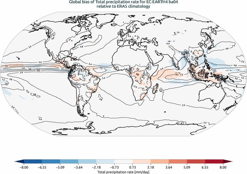 globalbiases.bias.ece4-tuning.EC-EARTH4.ba04.r1.ERA5.era5.tprate