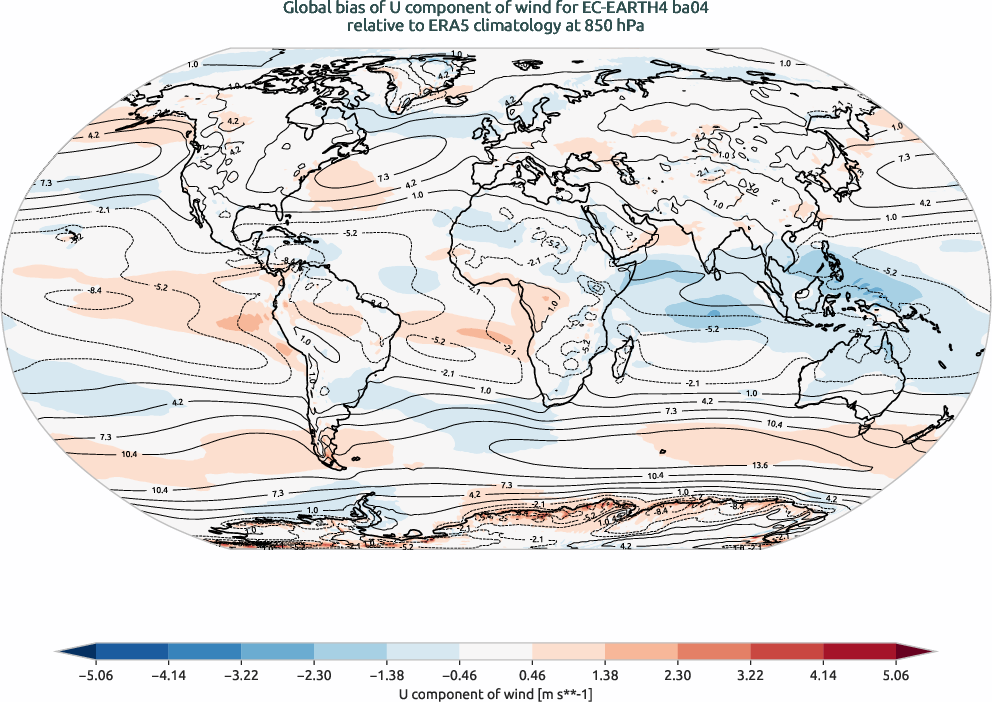 globalbiases.bias.ece4-tuning.EC-EARTH4.ba04.r1.ERA5.era5.u.85000