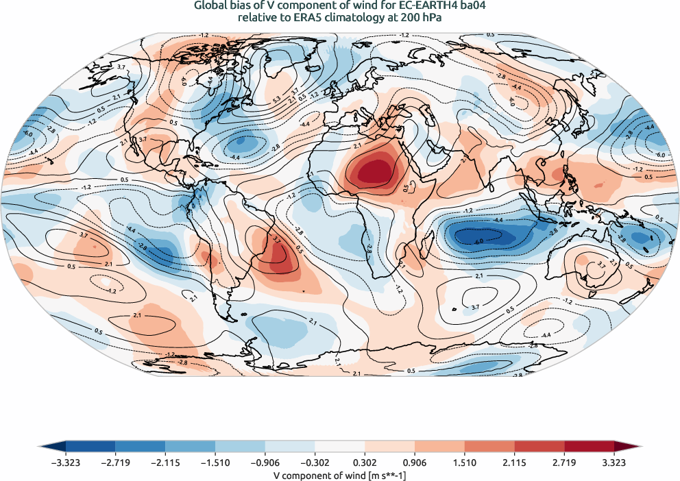 globalbiases.bias.ece4-tuning.EC-EARTH4.ba04.r1.ERA5.era5.v.20000