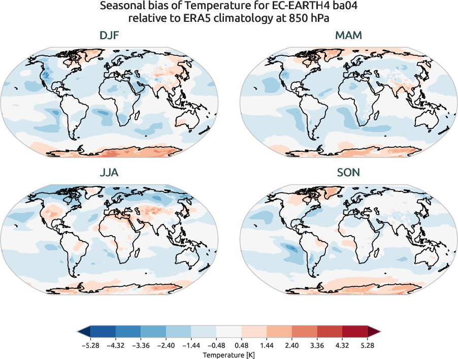 globalbiases.seasonal_bias.ece4-tuning.EC-EARTH4.ba04.r1.ERA5.era5.t.85000