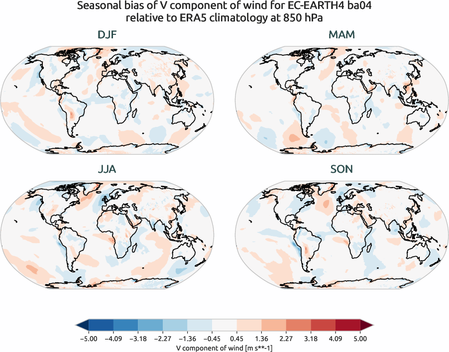 globalbiases.seasonal_bias.ece4-tuning.EC-EARTH4.ba04.r1.ERA5.era5.v.85000