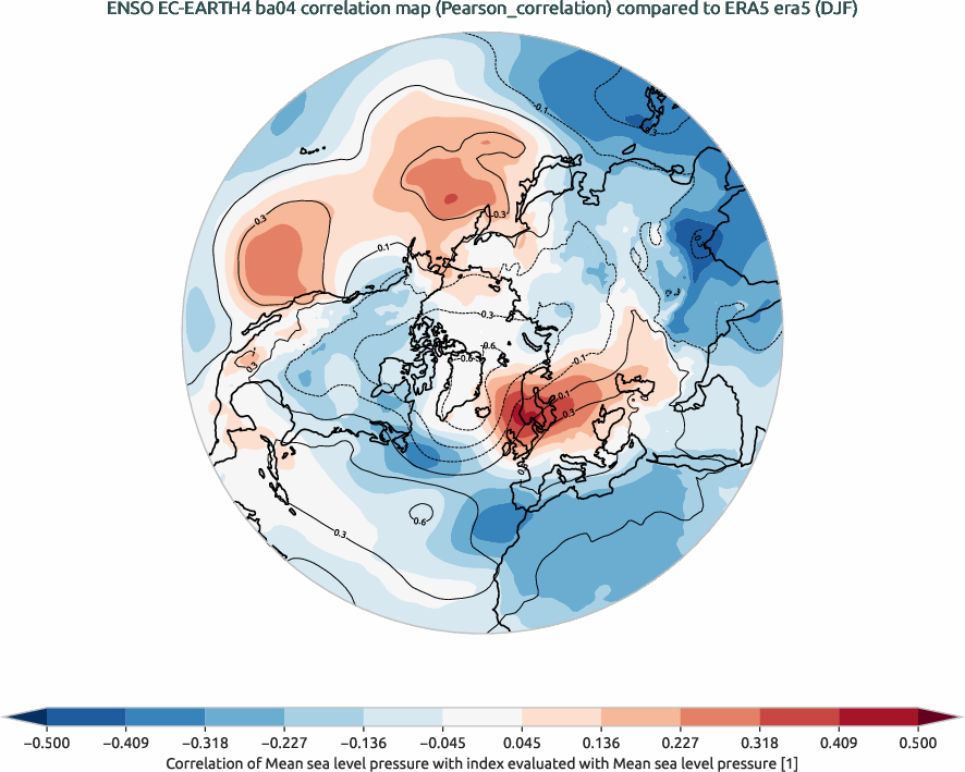 nao.correlation_DJF.ece4-tuning.EC-EARTH4.ba04.r1.obs.ERA5.era5