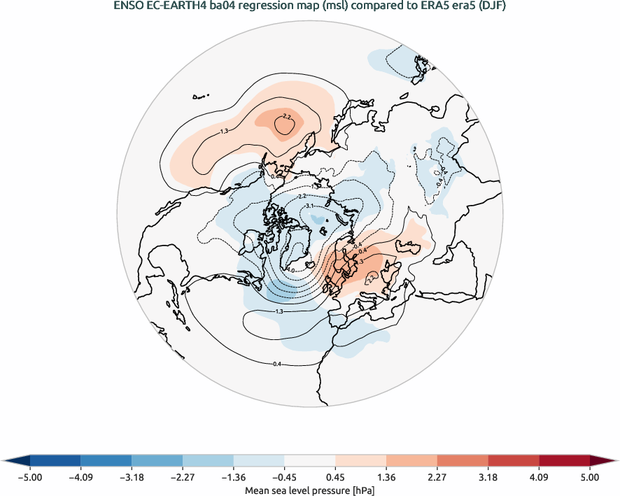 nao.regression_DJF.ece4-tuning.EC-EARTH4.ba04.r1.obs.ERA5.era5